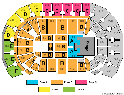 INTRUST Bank Arena Jonas Brothers Zone Seating Chart